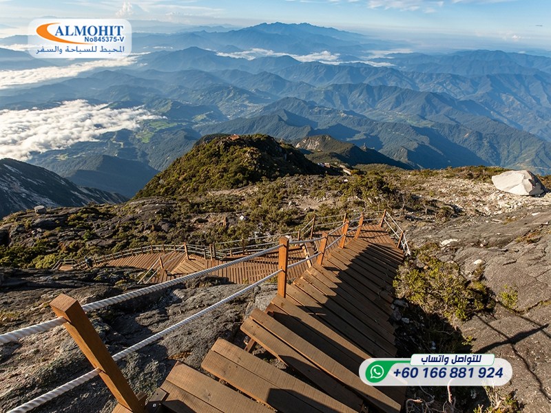 Mount Kinabalu