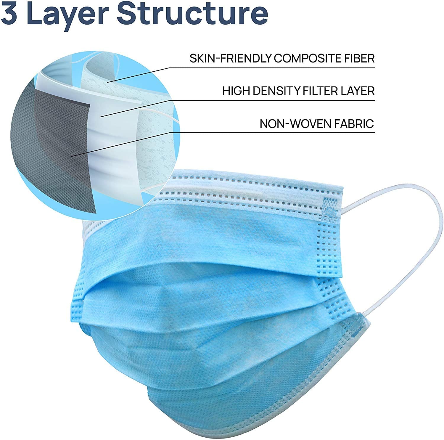 BBS 50Pcs Disposable Face 3 Ply Filter with Elastic Earloop, 3 Layer Filter Safety Dust